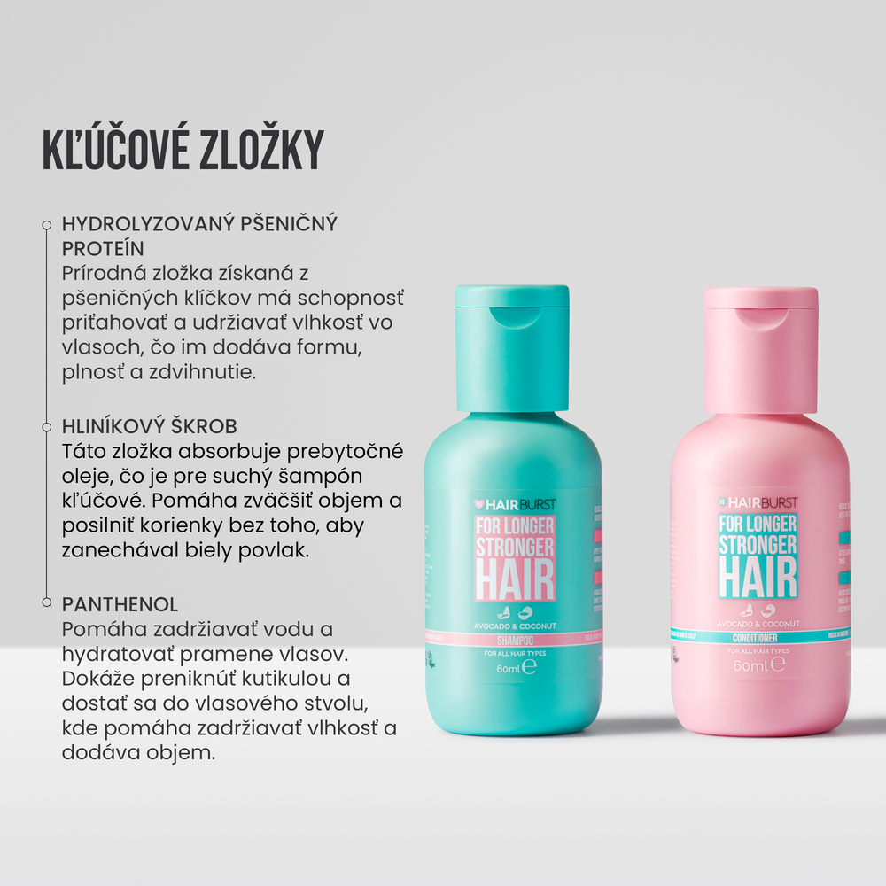 Mini šampón a kondicionér